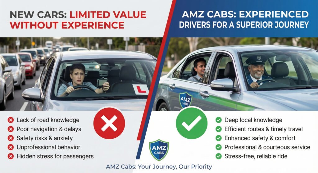 Why Experienced Drivers Matter More Than New Cars