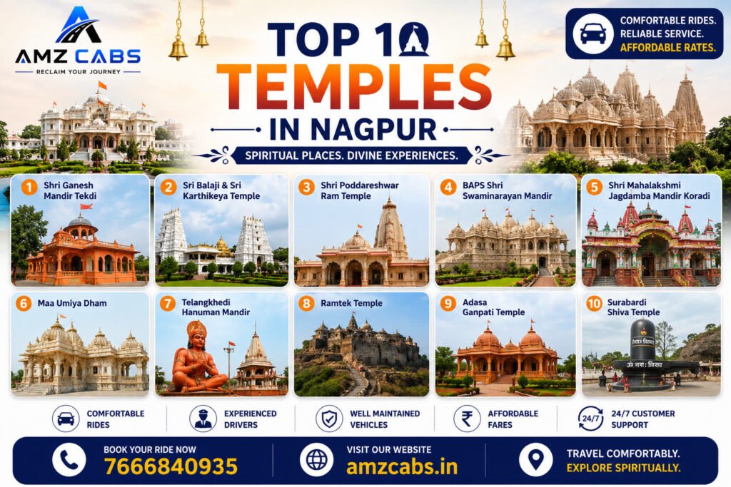 Top 10 Temples in Nagpur