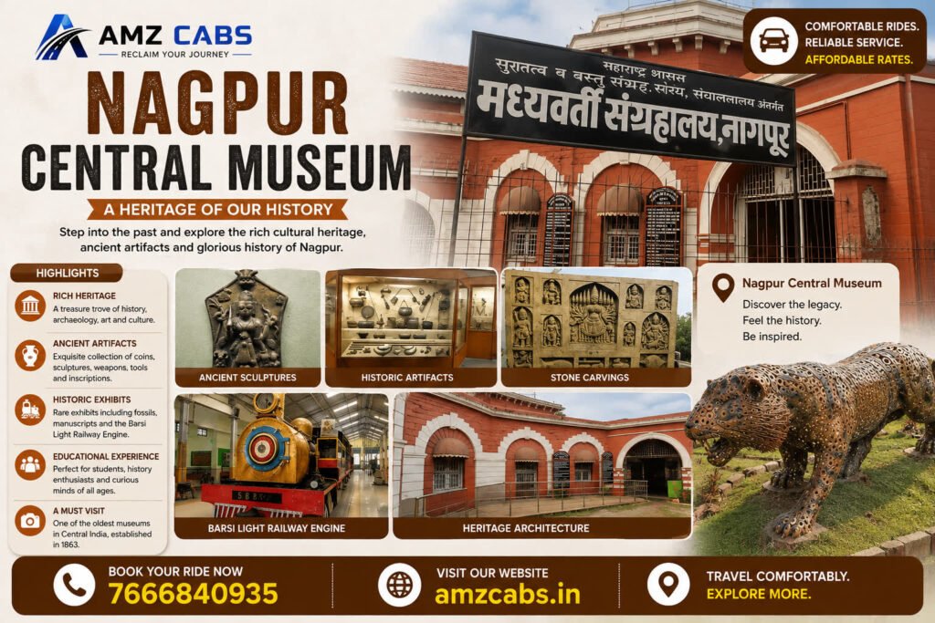 Nagpur Central Museum